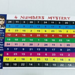 FOUR NUMBERS MYSTERY IN CHART / NUMBER CIRCLE CARD